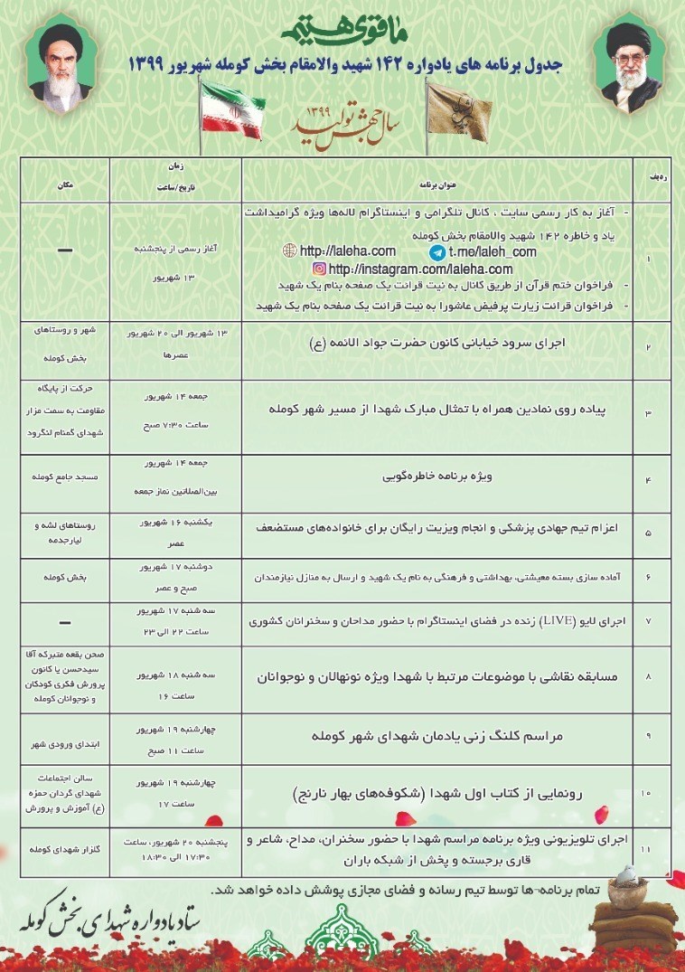 عملیات کربلای 2 اوج ایثارگری شهدای کومله بود