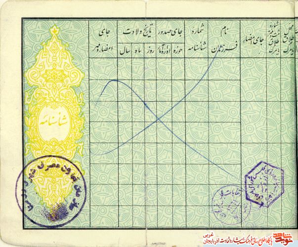 اسناد/مدارک شهید «یوسف محمود وهابی»