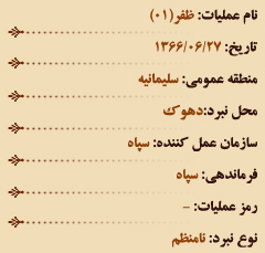 عملیات های هشت سال دفاع مقدس (شهریور ماه)