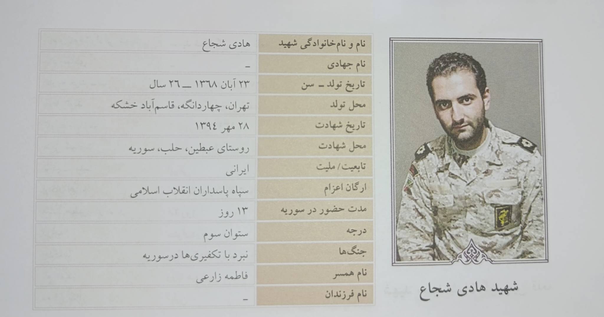 مروری بر زندگی شهید مدافع حرم «هادی شجاع» 7/28